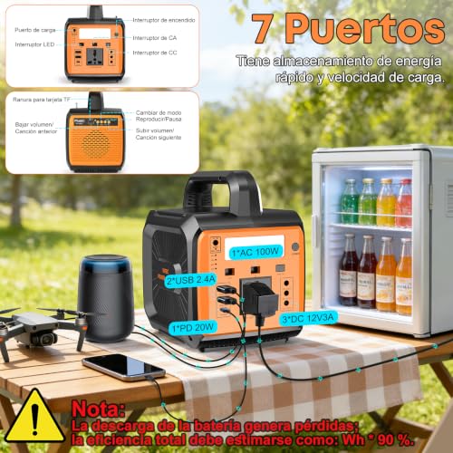 Banco de Energía Portátil con Iluminación LED y Reproductor de Música | Bateria de Emergencia para Casa, Cargador Multipuerto-3 DC, 1PD 2 USB y 1 AC, Estacion de Energia para Exteriores Campamento
