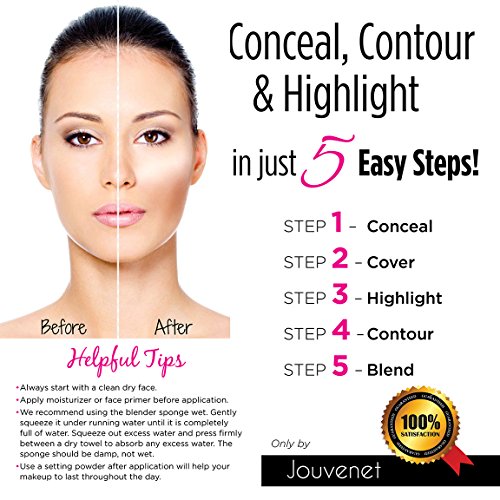 concealer use on face