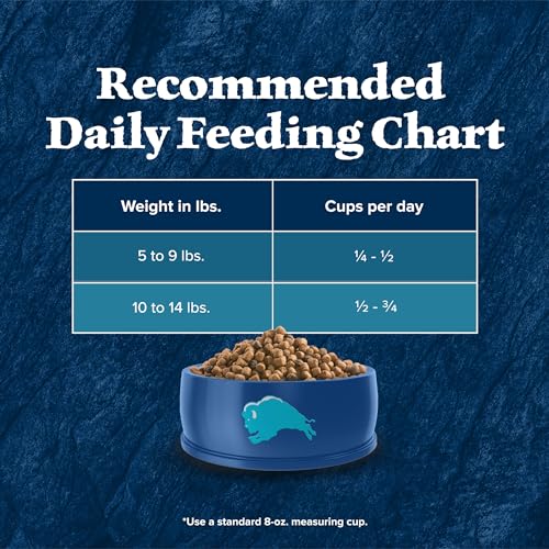 BLUE BUFFALO WILDERNESS NATURE’S EVOLUTIONARY DIET HIGH-PROTEIN, GRAIN-FREE NATURAL DRY FOOD FOR ADULT CATS, CHICKEN, 9.5-LB BAG