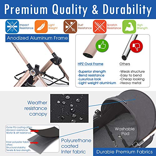 HPZ Pet Rover Prime 3in1 Luxury Dog/Cat/Pet Stroller (Travel Carrier