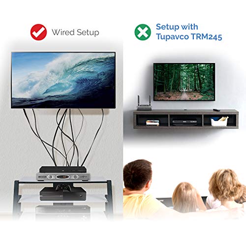 Wireless HDMI Transmitter and Receiver -TRM245 HD Extender Kit -2.4/5GHz Sender Isolated WiFi -1080P Video/Audio/IR Remote Signal Range Extension for Cable Box/Computer/PC-Projector/Monitor/TV Display
