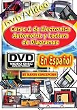 Curso-1 de Electrónica Automotriz y Lectura de Diagramas