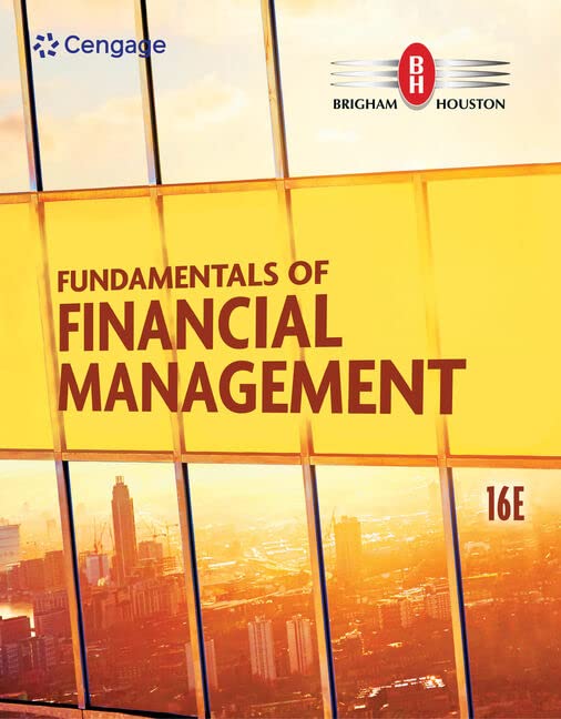 Fund.Of Financial Mgmt.
