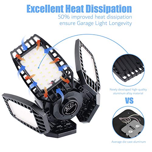 LED Garage Light, Truly 100W LED Garage Lights with 5 Ajustable Panels, 10000LM Deformable Garage LED Light, LED Shop Light for Garage Barn and Shop