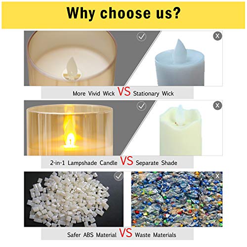 Flameless Candles Flickering With Remote Timers - Kithouse LED Candles Battery Operated Electric Candles - 4" 5" 6" Real Wax Not Plastic Pillar Candles, Set Of 3