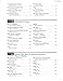 ABEKA World Literature Fourth Edition Grade 10