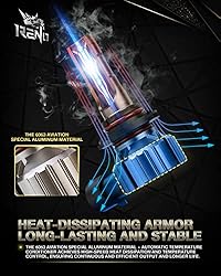 RENO 9005 9006 LED Bulbs, HB3 HB4 LED Fog Light