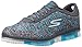 Skechers Performance Women's Go Flex - Ability Walking Shoe, Charcoal/Turquoise, 8 M US