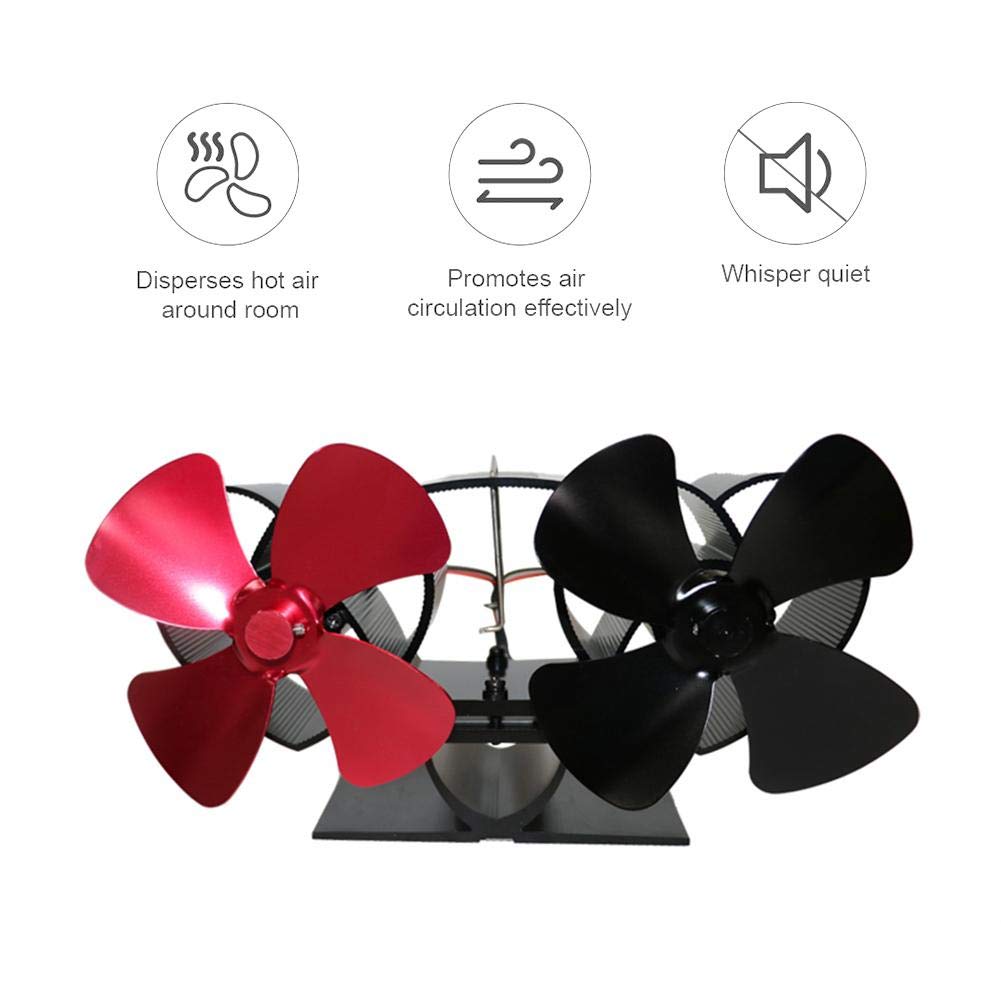Chimeneas y accesorios Loveinwinter Ventilador De Chimenea Motor Doble