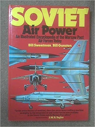 soviet air power