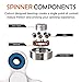 Power Spinner Fidget Toy The Anti Anxiety 360 Hand Spinner Premium Hybrid Ceramic Bearing Perfect Stress Reducer, ADD, ADHD And EDC Focus, Hands & Finger Spinner For Kids & Adults