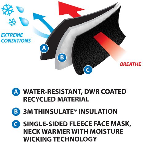 Caldera International NX4 Neck Warmer/Face Mask, Black, Large/15-21-Inch - Thumbnail 3