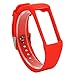 QGHXO Band for Polar A360, Soft Adjustable Silicone Replacement Wrist Watch Band for Polar A360 Watch