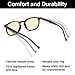 GAMMA RAY OPTICS Blue Light Blocking Glasses Anti Glare 2.00 Power