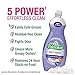 3 Pk. Palmolive Ultra Soft Touch Dish Soap, Almond Milk and Blueberry - 10FL. Oz