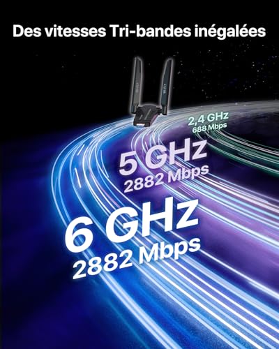 BrosTrend BE6500 Clé WiFi 7 Puissante, Clé USB WiFi pour PC Tri-Bande 6GHz / 5GHz / 2.4GHz, Longue Portée Antenne Wi-Fi PC Dongle, Clef sans Fil Adaptateur USB 3.0, Compatible avec Windows 11/10, WPA3