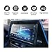 2018 C-HR Car Navigation Protective Film,RUIYA Clear Tempered Glass HD and Protect Your Eyes (8-Inch)