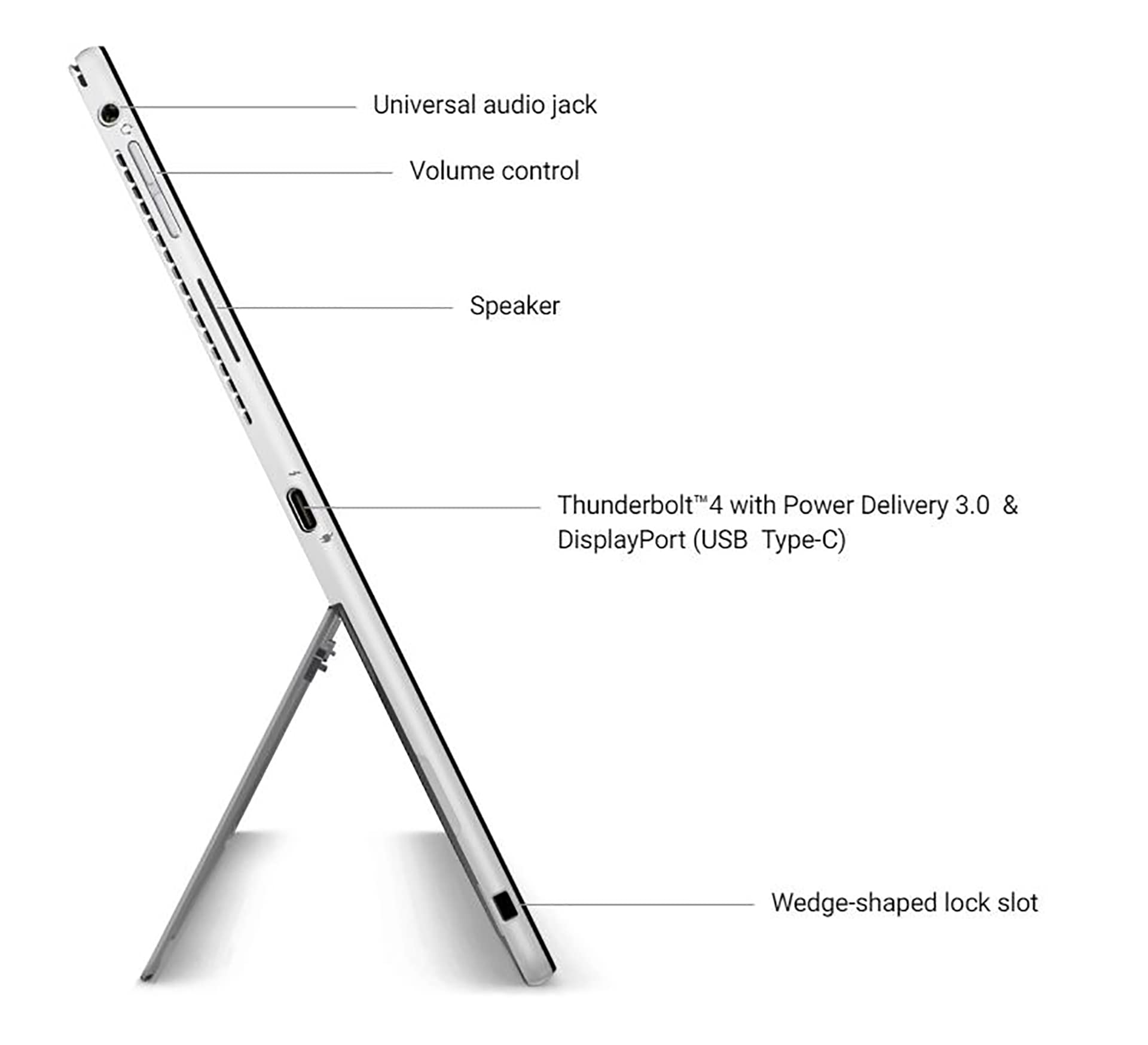 Dell Latitude 7320 Tablet PC 13.3 inch FHD, Intel Core i5-1140G7 Processor, 8GB Ram, 256GB NVMe SSD, Webcam, Thunderbolt, Windows 11 Pro, Silver (Renewed)