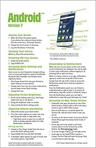 Android Version 7 Quick Reference Guide for Phones and Tablets (Cheat Sheet of Instructions, Tips & Shortcuts - Laminated Guide) Pamphlet – April 17, 2017