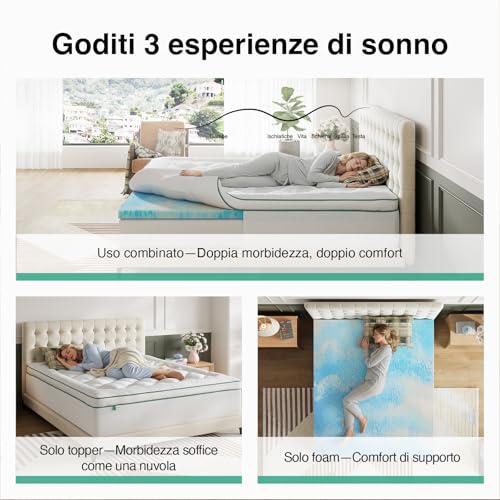 Novilla Double Mattress Topper 160 x 190 cm, 2-in-1 Memory Foam Gel Mattress Topper, Separable Design (Combined or Single Use), Soft Padded Layer + Foam, Washable Cover