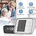 TENKER Home Blood Pressure Monitor- 2 Users &180 Storage with Large Cuffs, FDA Certified