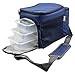 Meal Prep Lunch Bag With 3 Removable BPA Free Food Containers By Pack Ahead (Blue)