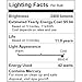 Sunlite High Wattage Spiral Energy Saving CFL Light Bulb