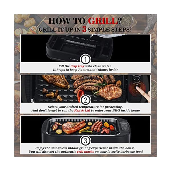 Indoor Smokeless Grill, Techwood 1500W Electric Indoor Grill with