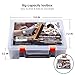 Sandpaper and Hand Sander Kit, 108 PCS 60 to 3000 Grit Sand Paper Assortment Wet Dry Sandpaper for Wood, Automotive Metal Finishing and Polishing