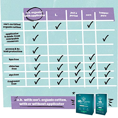 o.b. Organic Tampons with New Plant-Based Applicator*, 100% Organic Cotton, Regular, 18 Count