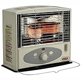 Dyna-Glo RMC-55R7 Indoor Kerosene Radiant Heater, 10000 BTU, Ivory