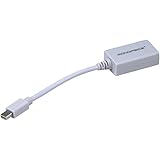 Monoprice Mini DisplayPort/Thunderbolt to HDMI Adapter with Audio Support