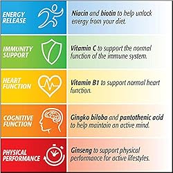 Centrum Performance - Pack Of 60
