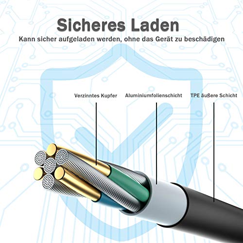 aifulo USB C Ladekabel für Ladeadapter Charger Cable,Type C PD für Surface Pro 3/4/5/6/Book 1/GO,Type C Ladekabel 12 V 3 A / 15 V 3A Aufladung Funktioniert mit PD,1.5 M