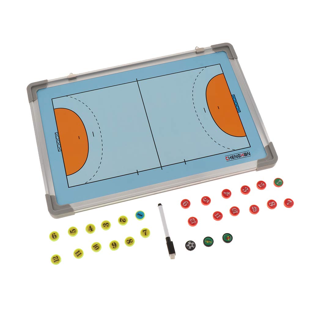 Sports equipment case study in tableau image