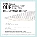 CC Pack N Play Mattress Pad Cover Protector, Fitted and Padded Baby Playard Mattress Pad for Pack and Play, Portable Mini Crib, Play Yard, Hypoallergenic Topper Pads, Washer, Dryer Safe