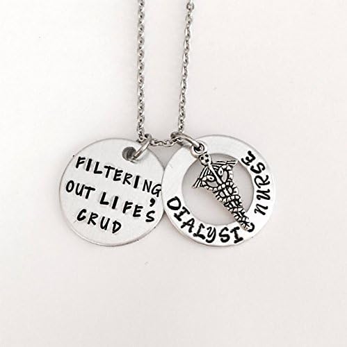 Dialysis nurse - nephrology RN - green awareness - kidney disease