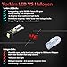 Yorkim 194 Led Bulb Canbus Error Free Super Bright White Light 3-SMD 2835 Chipsets, T10 LED Bulbs White Canbus Error Free, 2825 LED Bulbs, 168 LED Light Bulbs - T10 W5W 194 168 2825 Pack of 10