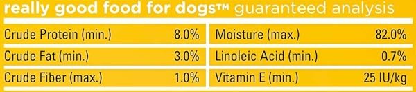 PEDIGREE CHOICE CUTS IN GRAVY WITH BEEF CANNED DOG FOOD 13.2 OUNCES
