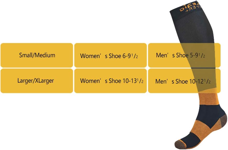MELERIO 4Pairs Compression Socks for Men&Women(15-20 mmHg) Best Copper Circulation Socks for Running,Edema Varicose Veins - Image 4