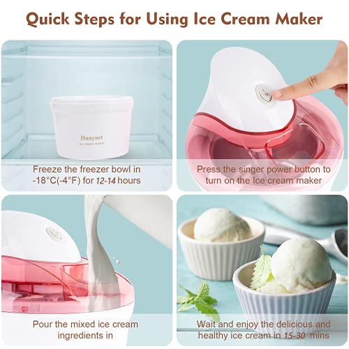 Huayuet Ice Cream Maker，Electronic Homemade Fruit Soft Serve Ice Cream Machine for Kids，Home Luxury Frozen Dessert Manufacturer，1.27 Quart Homemade Ice Cream Yogurt Sorbet DIY