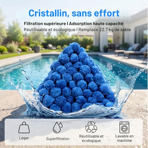 Freyeeti Swimming Pool Filter Ball, Reusable Pool Filter Ball, Suitable for Various Filtration Systems, Sand Filter, Filter Accessories (500g)