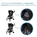 Maxi-Cosi Dana for2 Double Side by Side Stroller with Infant Car Seat Adapters, Devoted Black, One Size