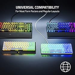 Razer Phantom Keycap Upgrade Set: Unique Stealth