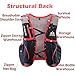 TRIWONDER Hydration Pack Backpack 5L Lightweight Deluxe Marathoner Running Race Hydration Vest (Black (L-XL) - with 2 Soft Water Bottles)