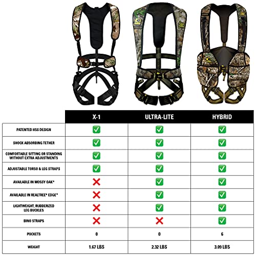 Hunter Safety System X1 BowHunter Harness for TreeStand Hunting
