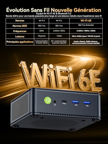 GMKtec M6 Ultra Mini PC Games with Ryzen 7640HS (Replacement for 6600H/6800U), 16GB DDR5 RAM, 512GB SSD, Dual NIC LAN 2.5GbE, 4K Triple Display, WiFi 6, USB4, BT 5.2, DP, HDMI 2.0