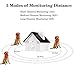 Openuye [Upgraded Sonic Dog Barking Control Devices Outdoor Super Ultrasonic Anti Dog Bark Controller, Ultrasonic Training Dog Devices, Bark Stop Repeller, Waterproof Stop Dog Barking Device Outdoor