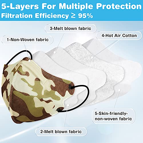 XDX KN95 Face Masks for Kids, 25PCS Individually Wrapped Camo