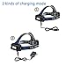Mifine Waterproof LED Headlamp with Zoomable 3 modes 1000 Lumens light, hands-free headlight with Rechargeable batteries for biking camping hunting running rainy weather